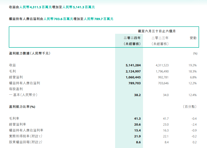 年带不动361度持续向前bsport中国小镇青(图2)